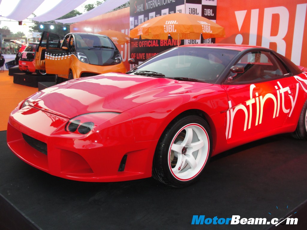 Mitsubishi_GTO_SR_India