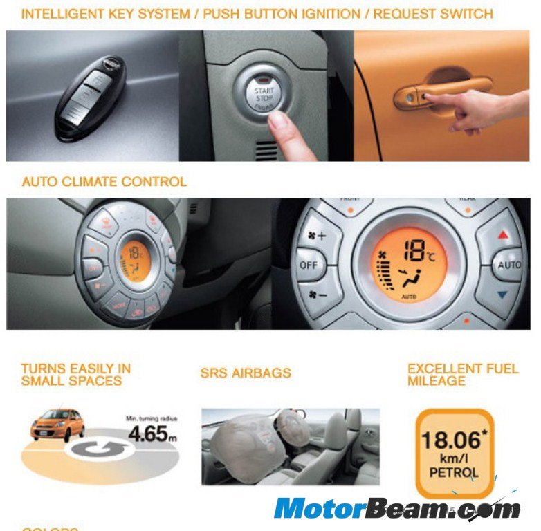 Nissan_Micra_India_Features