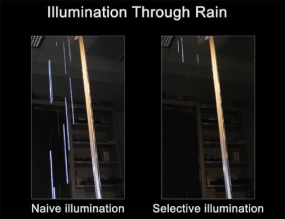 Rain Cancelling Headlamps From Intel