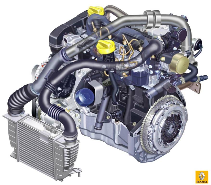 Renault 1.5 dCi k9k Engine
