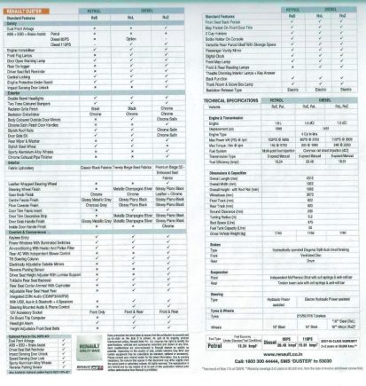 Renault Duster Brochure