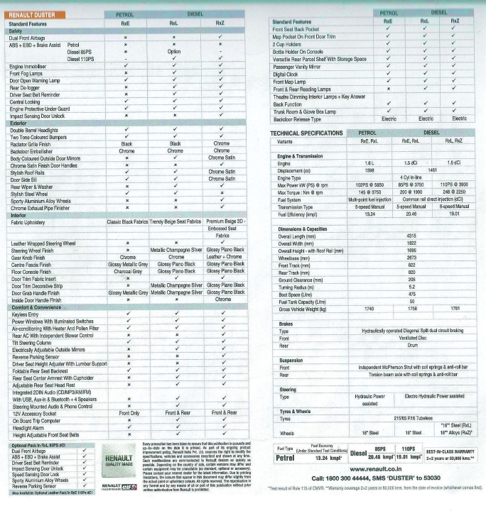 Renault Duster Brochure Renault Duster Brochure