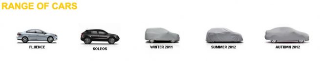 Renault Modus Confirmed India