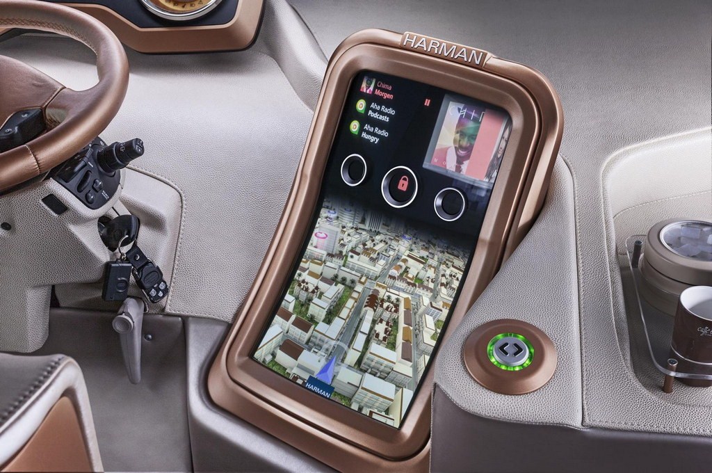 Rinspeed Micromax Gadgets