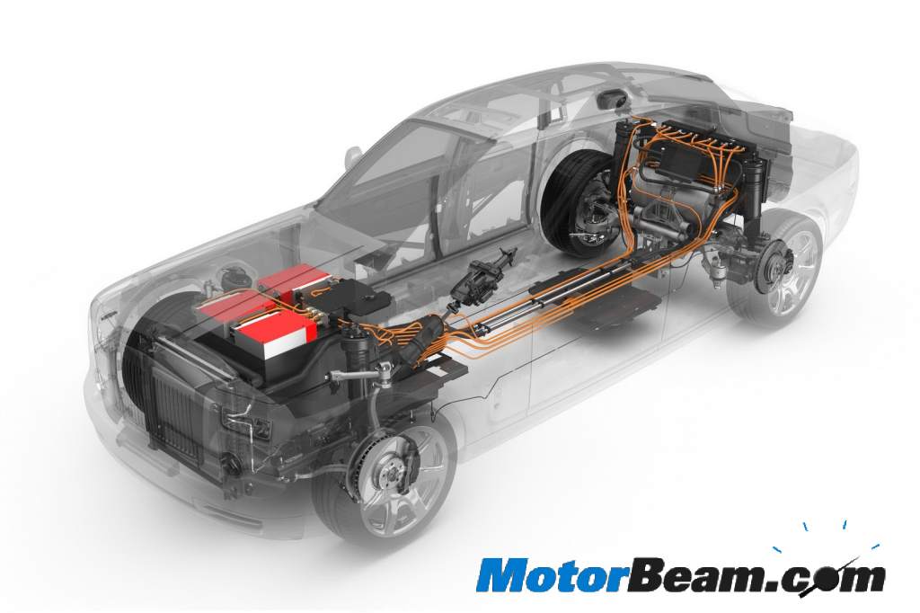 Rolls-Royce_Electric_System Rolls-Royce_Electric_System