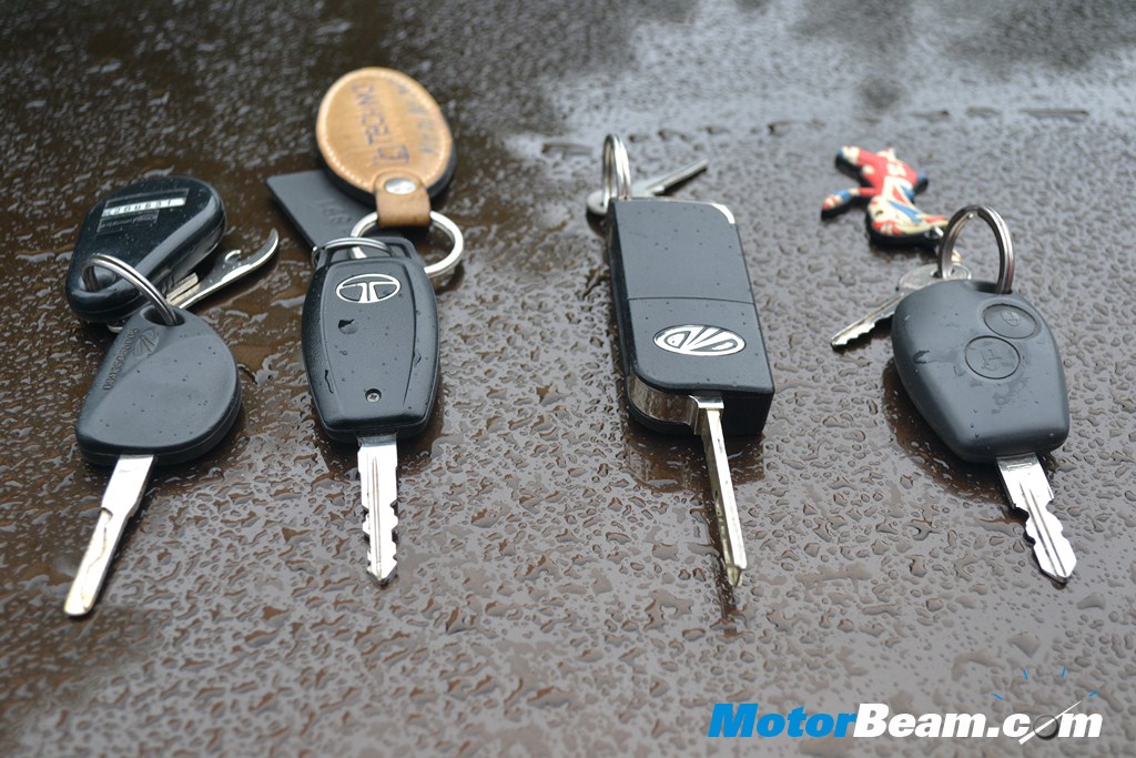 SUV Shootout Keys