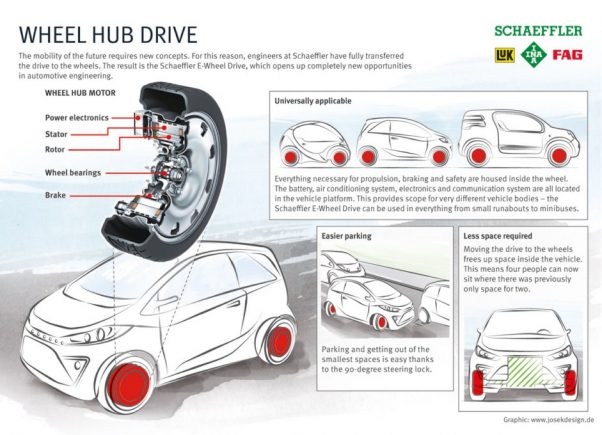 Schaeffler Ford Fiesta Wheel Hub Drive