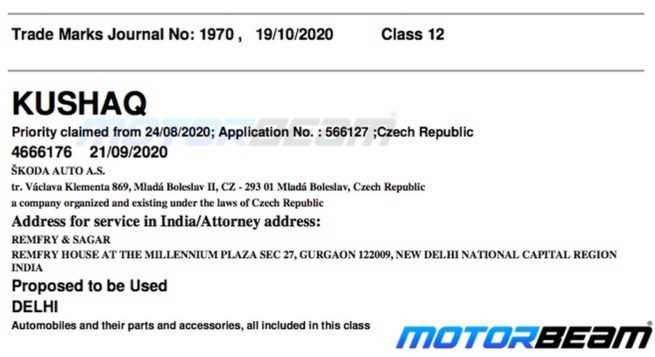 Skoda Kushaq Compact SUV Trademark
