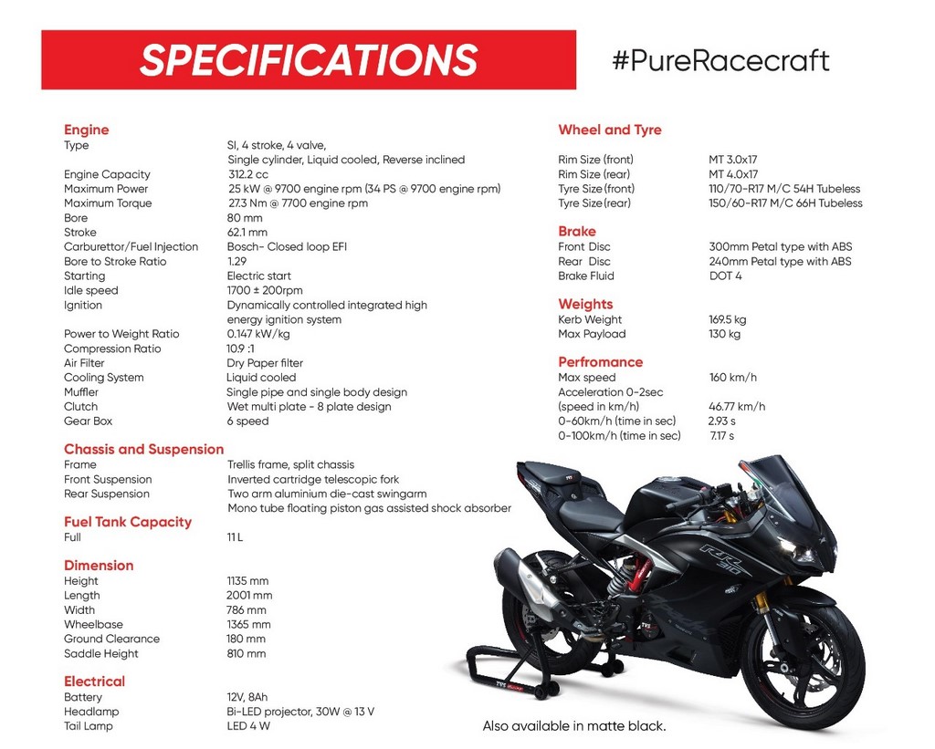 TVS Apache RR 310 Specifications