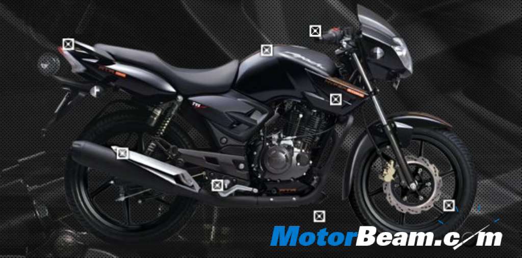 TVS_Apache_Hyper_Edge TVS_Apache_Hyper_Edge