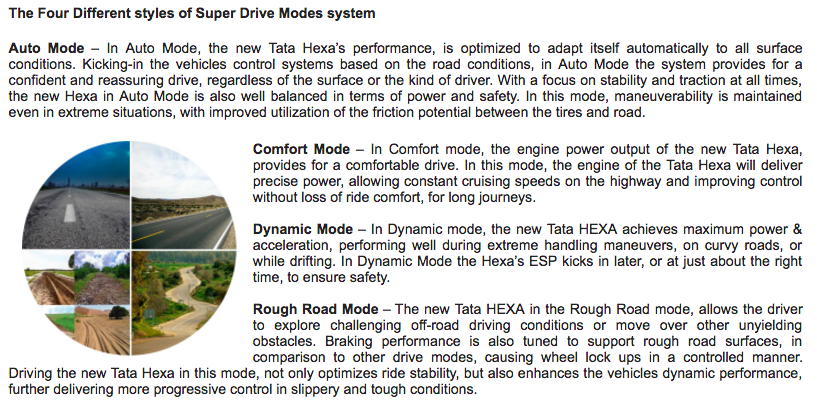 Tata Hexa Drive Modes