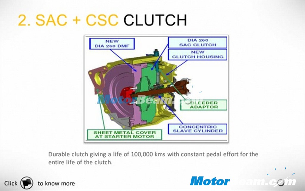 Tata Movus Clutch