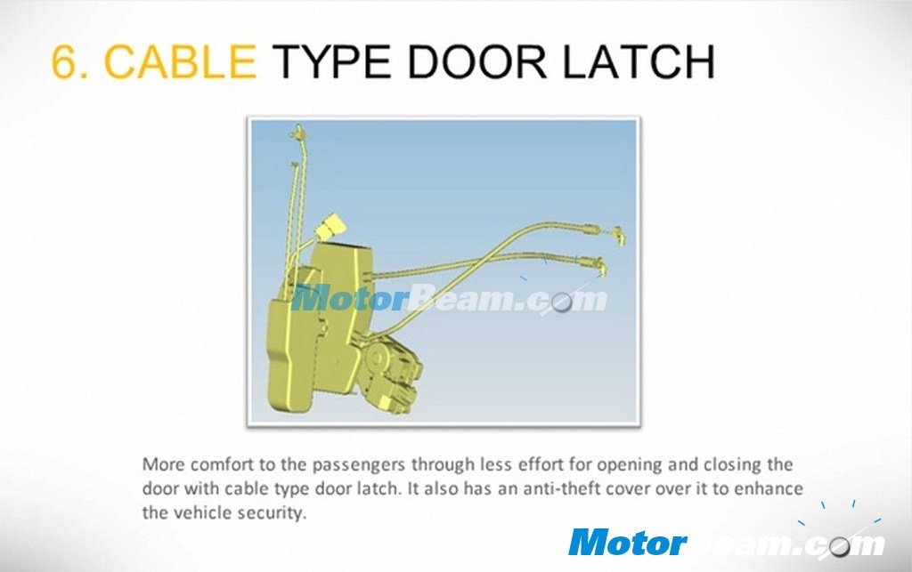 Tata Movus Doors