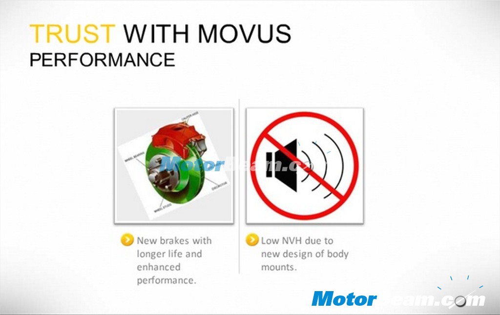 Tata Movus NVH
