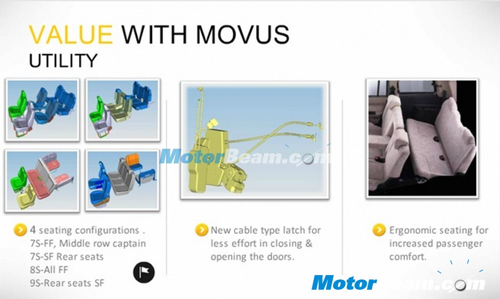 Tata Movus Seating