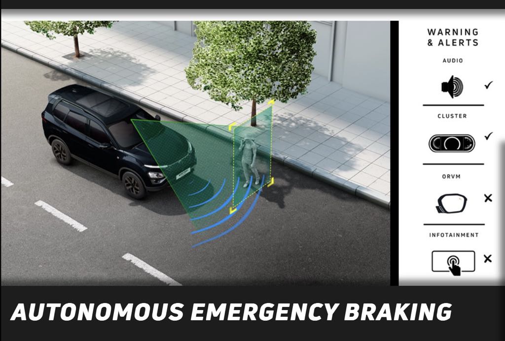 Autonomous Emergency Braking