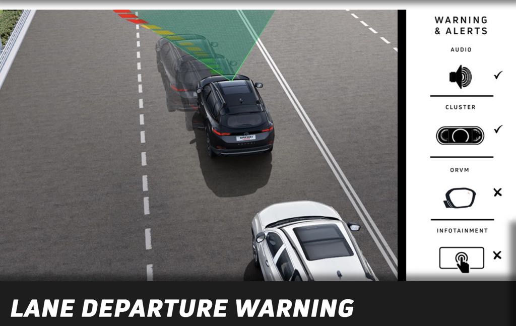 Tata Safari Lane Departure Warning