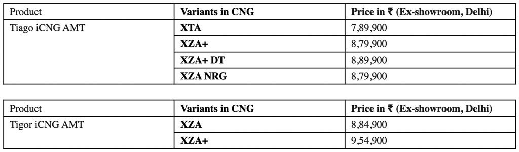 Tata Tiago Tigor CNG AMT Price
