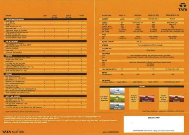 Tata_Indica_eV2_Specifications
