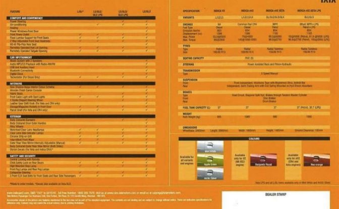 Tata_Indica_eV2_Specifications