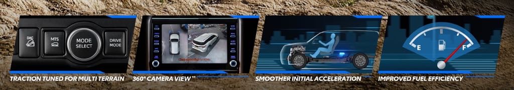Toyota Fortuner 48V Hybrid Features