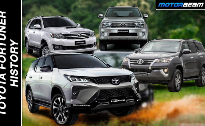 Toyota Fortuner History