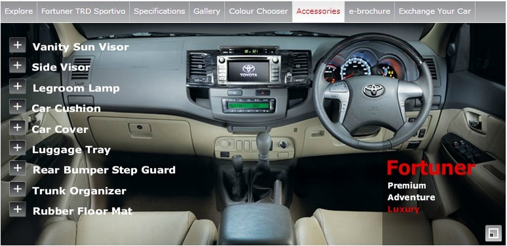 Toyota Fortuner Luxury Accessories