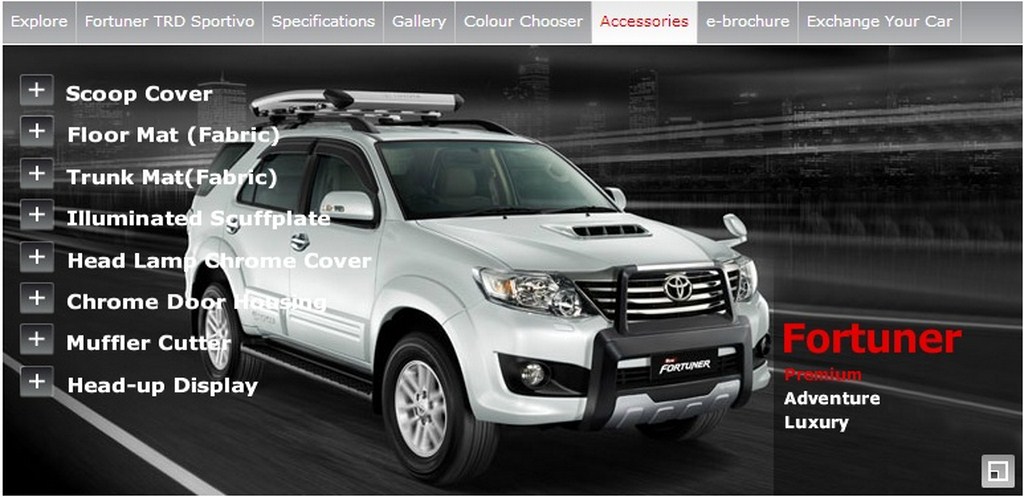 Toyota Fortuner Premium Accessories