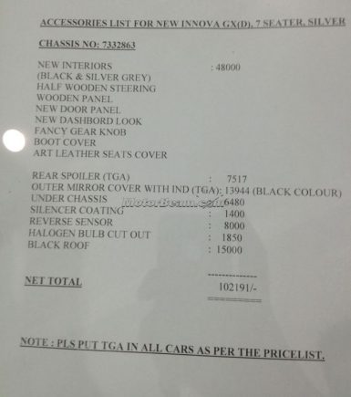 Toyota Innova Accessory List