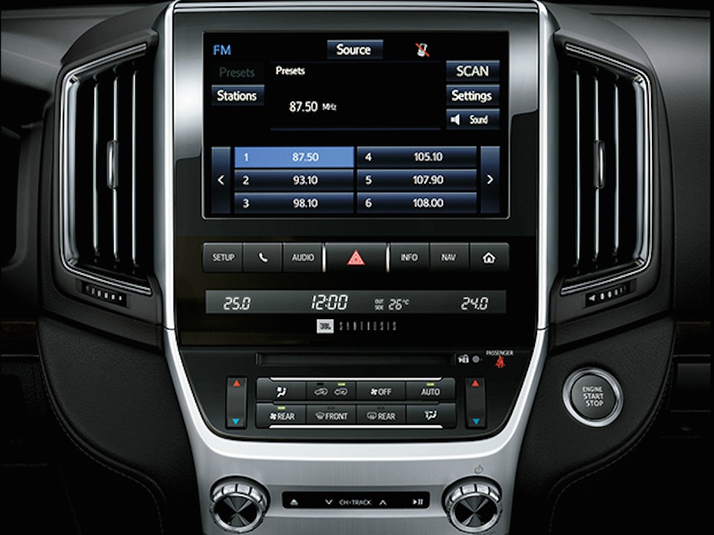Toyota LC 200 Facelift Features