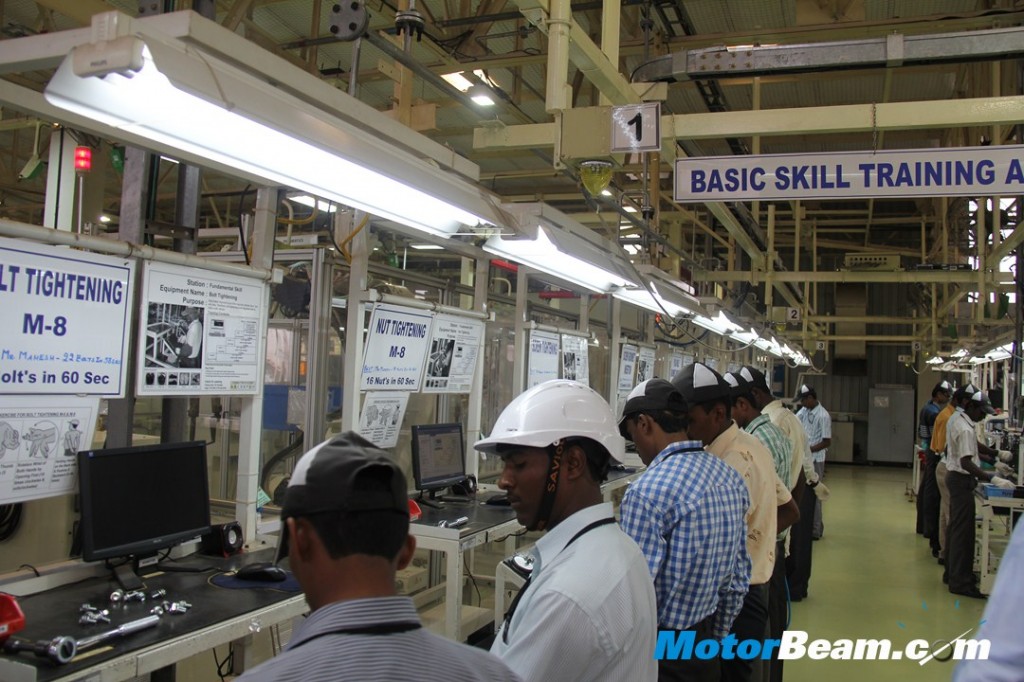 Toyota-Plant-Visit -Gurukul Gurukul - The Learning Center