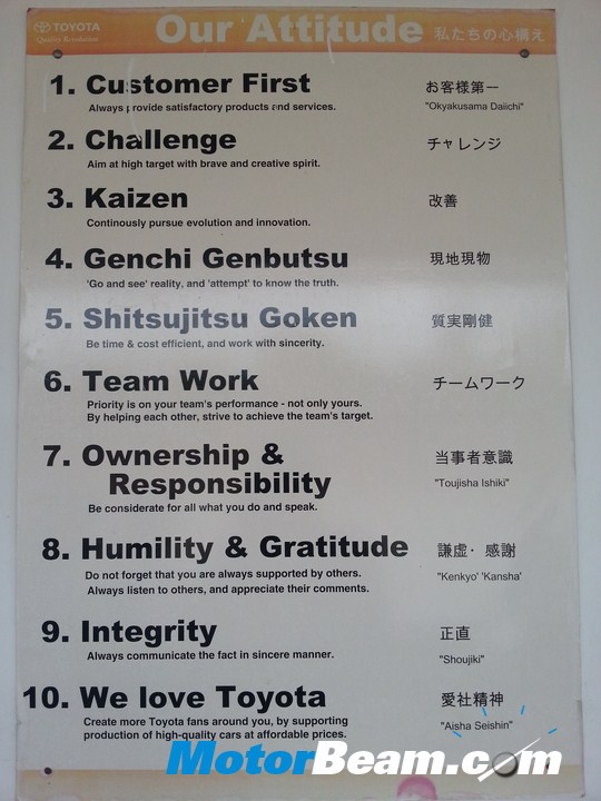 Toyota-Plant-Visit-Toyota-Principles Toyota Core Values