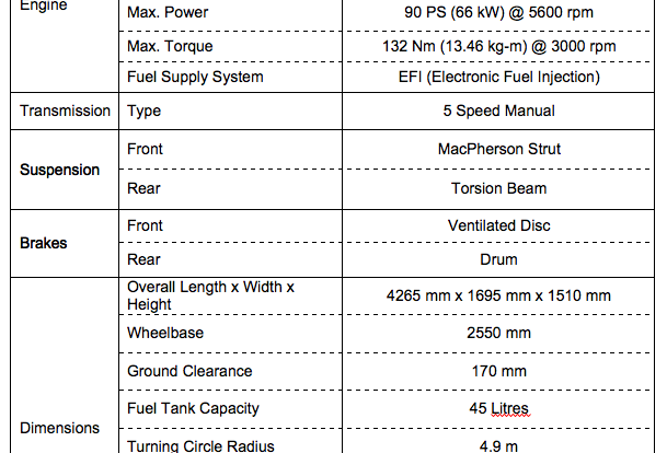Toyota_Etios_Specifications