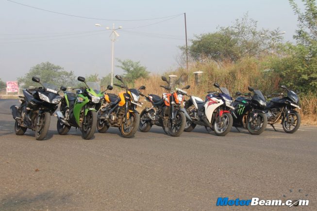 Ultimate Performance Bikes India