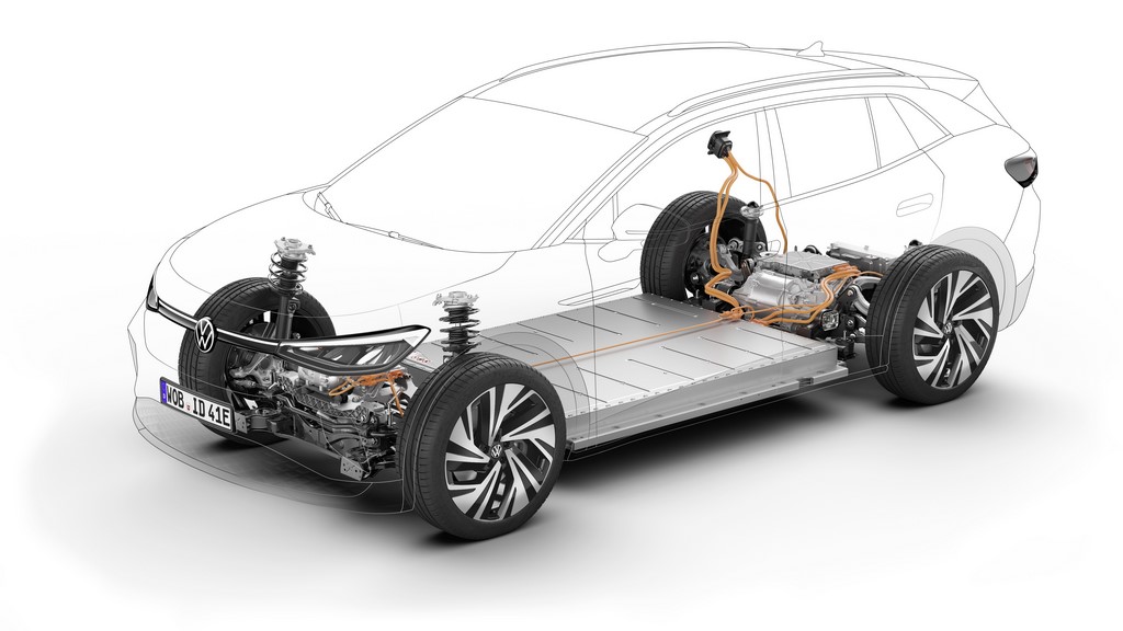 Electric Powertrain
