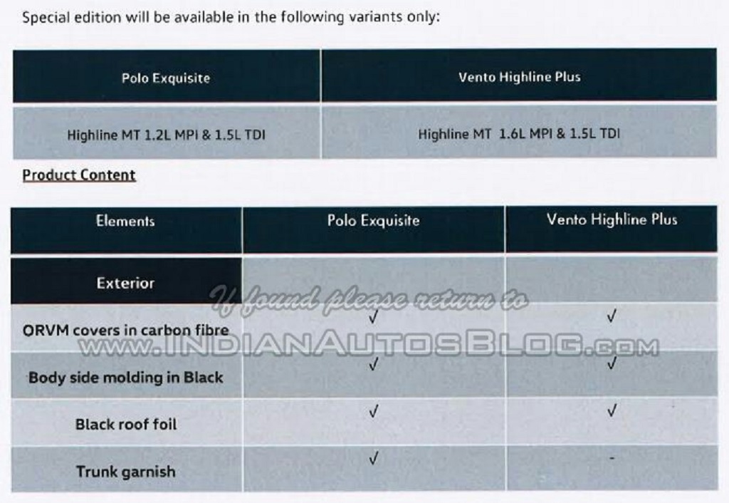 Volkswagen Polo Vento Special Edition Features