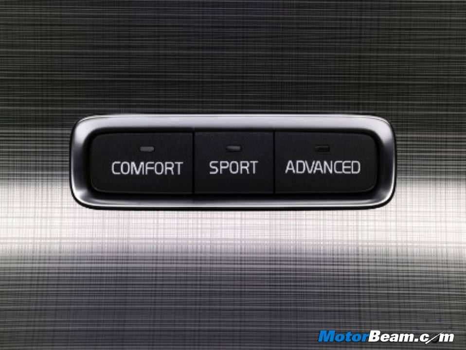 Volvo Modes Volvo Modes