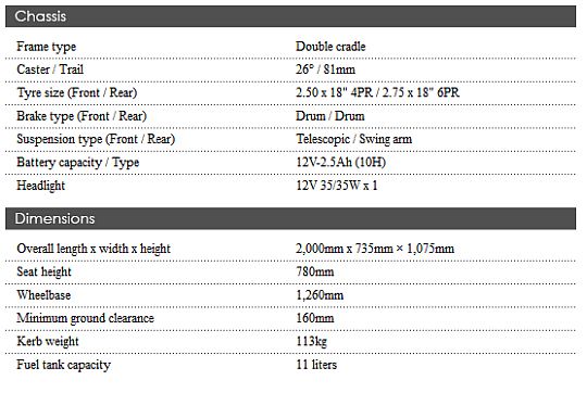 Yamaha-Crux-Technical-Specifications-2